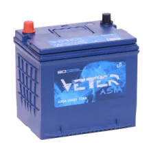 VETER ASIA 90D23L B08